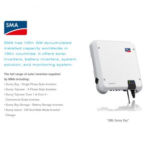 Solar Quest SMA Sunny Boy